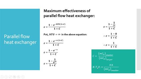 How To Find Out The Maximum Effectiveness Of A Heat Exchanger Youtube