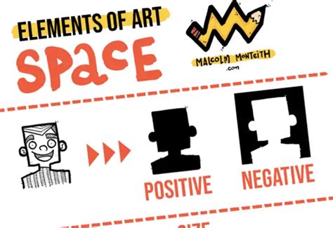 Elements Of Art Space And How To Use It