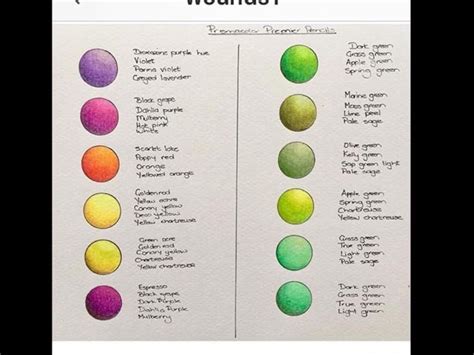 Pin By Gayle Larson On Color Palettes For Grams Blending Colored