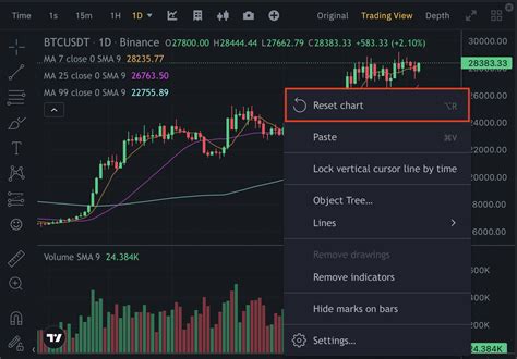 How To Use Tradingview On Binance Website Binance Support