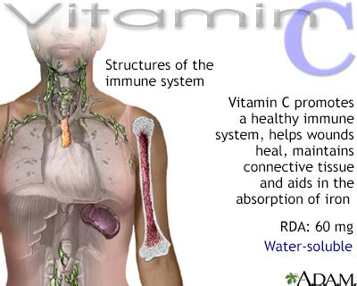 Cari tahu cari tahu dosis dan aturan pakai vitamin c di hello sehat. Vitamin C