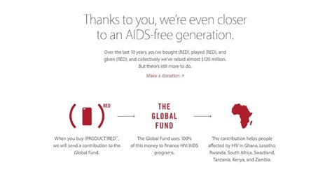 World Aids Day Apple Supports Red Campaign With Special In App