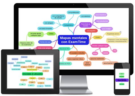 Programa Para Mapas Mentales Online Gratis Examtime El Rincón Del Ingeniero
