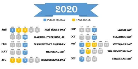 2020 Us Calendar Federal Holidays 2020 Travel Notes And Long