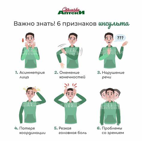 Геморрагический инсульт диета Симптомы инсульта у кота Симптомы инсульта у кота Геморрагический инсульт диета