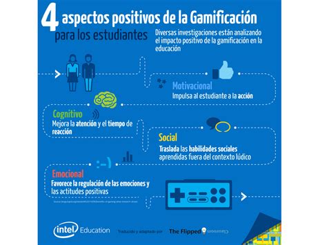 4 Aspectos Positivos De La Gamificación Para Estudiantes Infografia