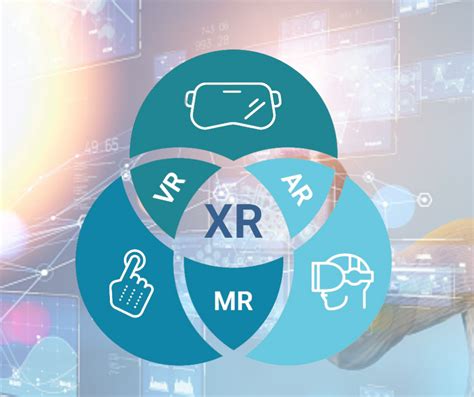 Learn Vr Ar Mr Xr Technology In Online Event Organization Bizverse Blog