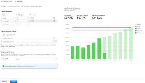 Tutorial Create And Manage Budgets Microsoft Cost Management