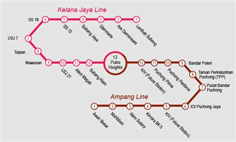 A total of 24 stations are located throughout the way as below: #LEP: Kelana Jaya Line Adds 13 New Stations; Ampang Line ...