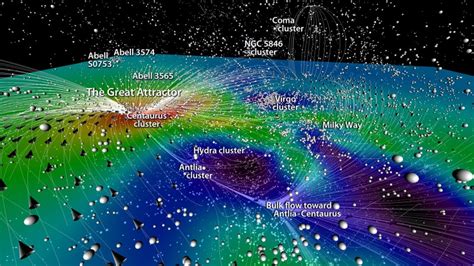 Fantástico Novo Mapa Do Universo