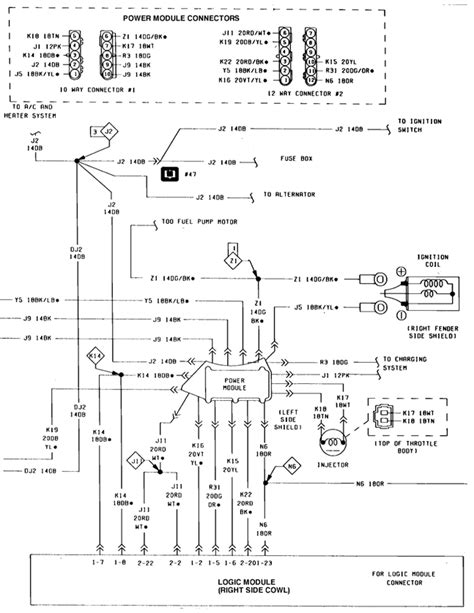 I'm looking for the wiring diagram for the fuse box of 3rg gen anyone? 2002 Chevy Tracker Fuse Box Diagram - Chevy Diagram