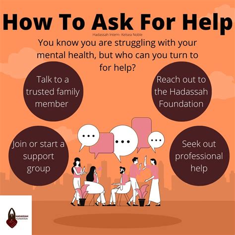 Ask For Help Mental Health Hadassah Foundation