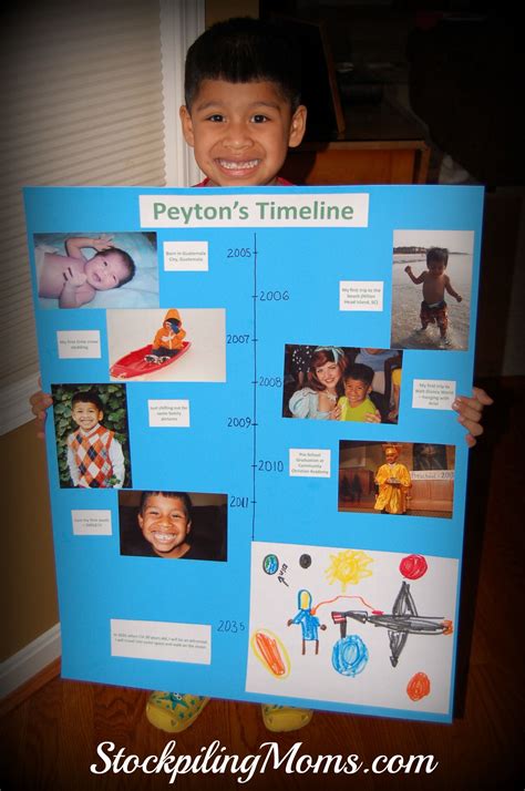 Timeline Project Timeline Project Kids Timeline School Projects