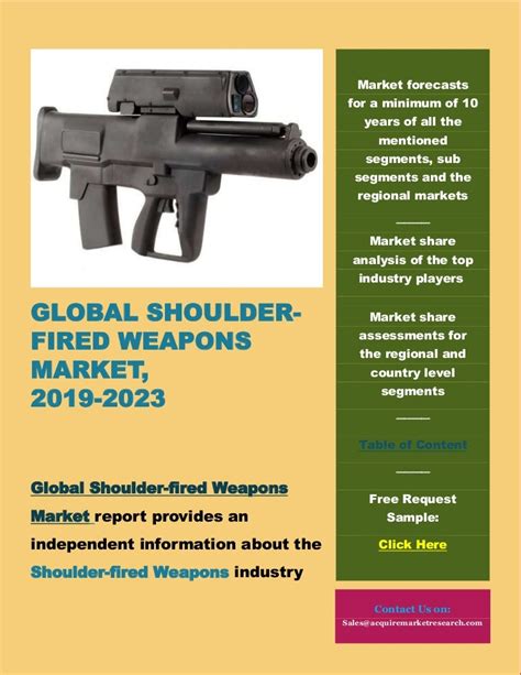 Global Shoulder Fired Weapons Market 2019 2023