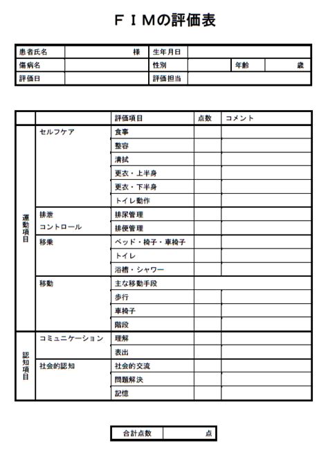Microsoft regularly delivers updates to mim, including enhancements for customer requests and bug fixes, on an ongoing release cycle through hotfixes and service packs. FIMとは？FIMの評価項目・点数もガッツリ網羅!これさえ読めば安心です。