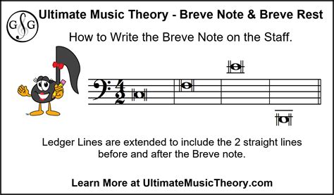 Breve Note And Breve Rest Ultimate Music Theory