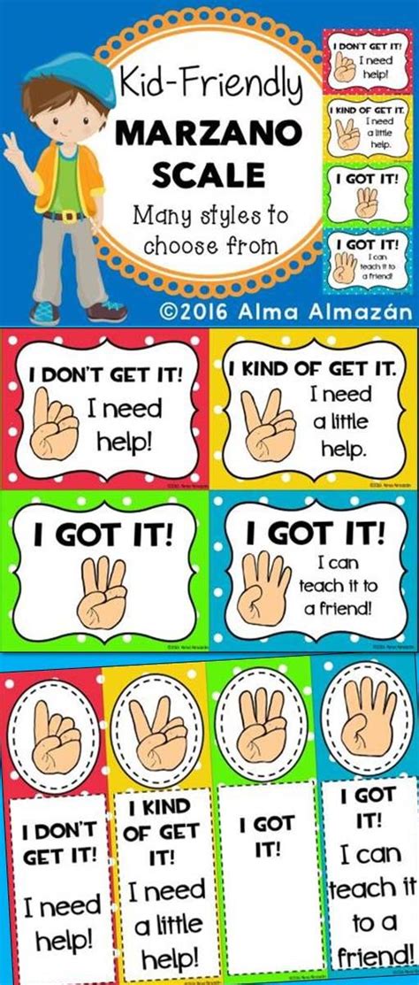 Marzano Scale Check For Understanding Kid Friendly Posters Teaching