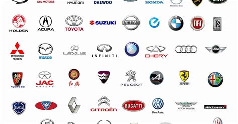 List Of Car Brands Worldwide Car Brands Worldwide