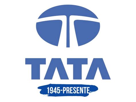 Tata Logo Dan Simbol Makna Sejarah Png Merek