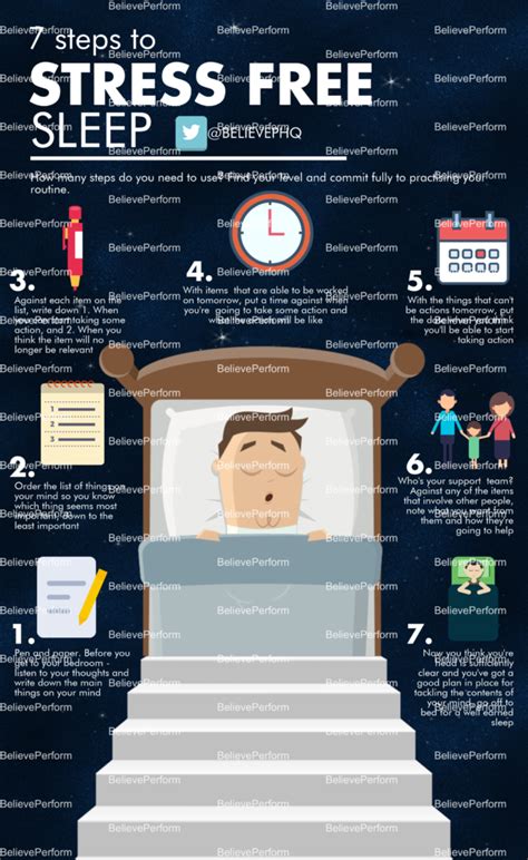 7 Steps To Stress Free Sleep Believeperform The Uks Leading Sports Psychology Website