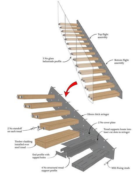 Cantilever Staircase Detail Drawing Bricapackkickmatsblacksaveyoumoney