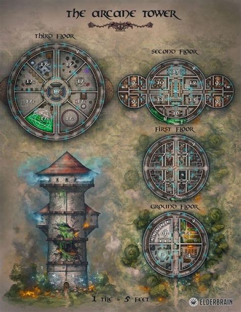 Oc The Arcane Tower Link In Comment Fantasy City Map Dungeon