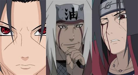 Which Naruto Character Are You Based On Your Mbti Personality Test