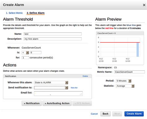 Set Up Aws Cloudwatch Alerts And Alarms Techtarget