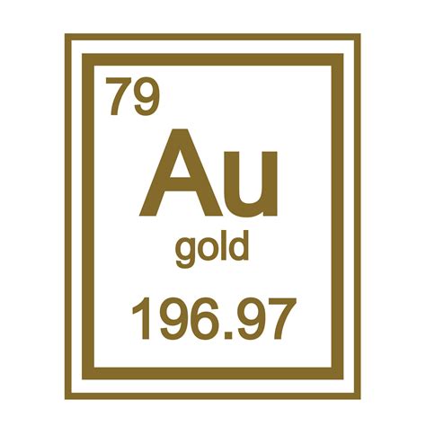 Gold Periodic Table Element Walltat Touch Of Modern