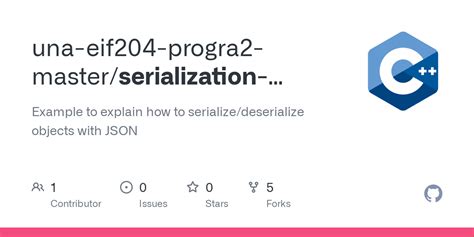 GitHub Una Eif Progra Master Serialization Deserialization Json Example To Explain How To