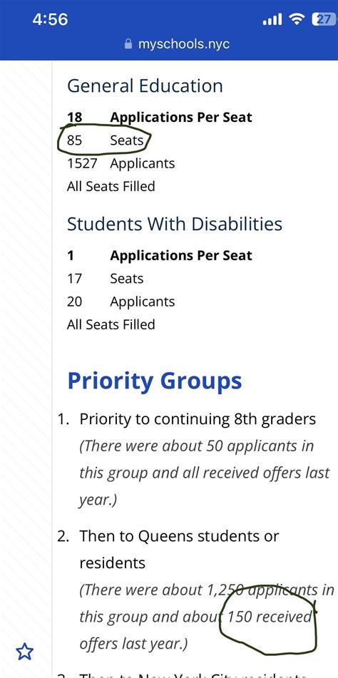 Why Is The Number Of Offers Higher Than The Seats The School Is