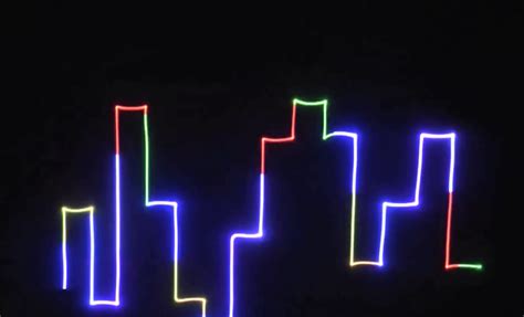 High Power Animation Laser Rgb 1w Big City Lights