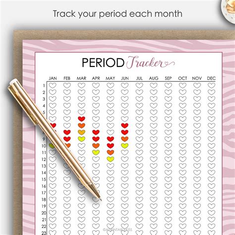 Printable Period Tracker Menstrual Cycle Tracker Period Etsy