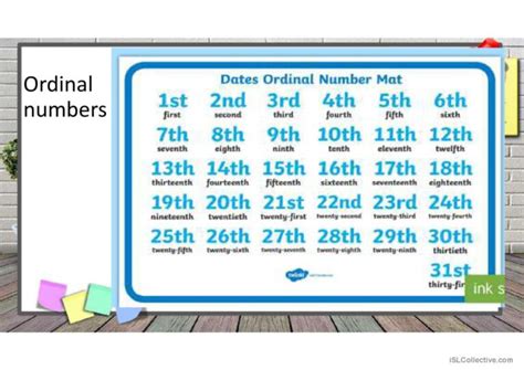 Ordinal Numbers Months And Days Of English Esl Powerpoints