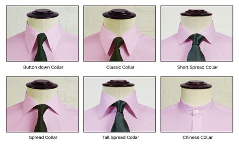 Vitruviens Rajesh Goradia On How To Find Collars For Any Occasion