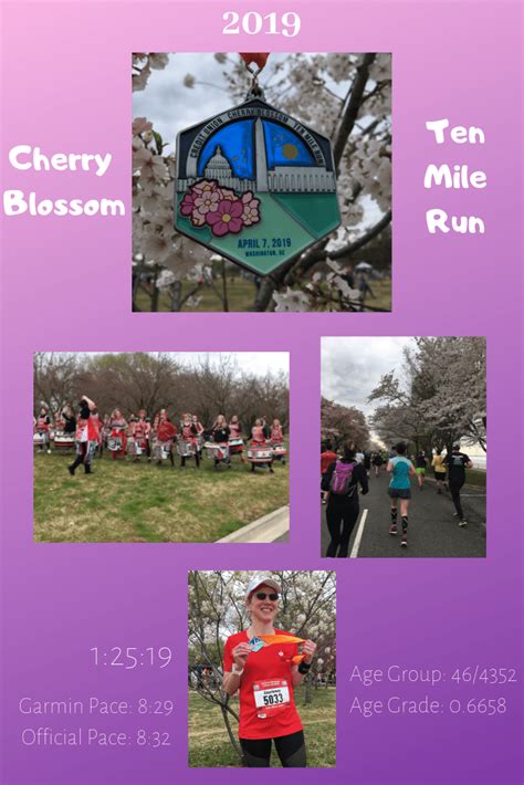 Race Recap 2019 Cherry Blossom Ten Mile Run Got2run4merunning With Perseverance
