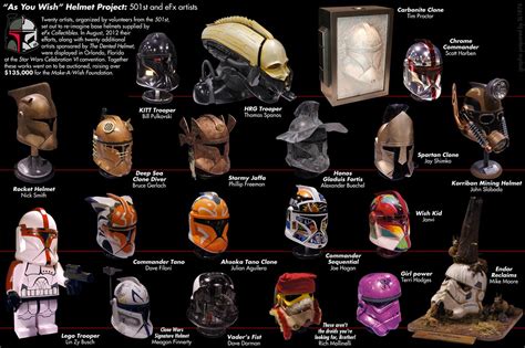 As You Wish Helmet Project 501stefx The 501st Legion S Flickr