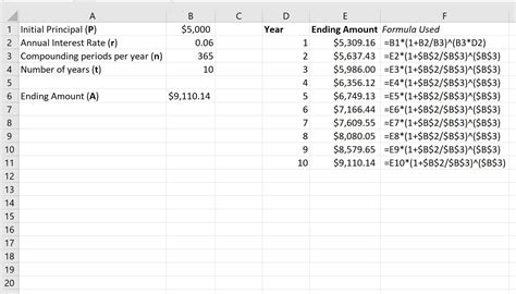 Compound Interest Formula Excel