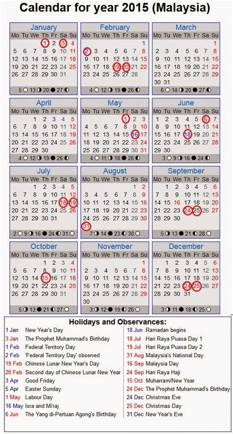 Laman ini mengandungi kalendar cuti umum untuk tahun 2019 di. Cuti umum dan cuti sekolah 2015 ~ Nukilan Cikgu Fad