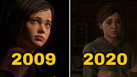 Evolution Of The Last Of Us Games 2009 2020 Playstation Youtube