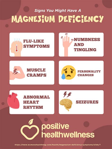 indicators on magnesium deficiency 10 common signs and symptoms you need to know telegraph