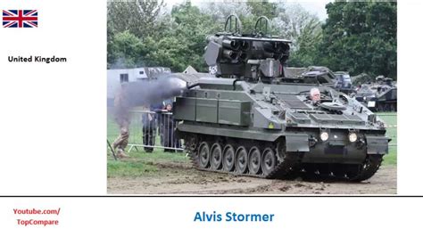 Abhay Ifv Vs Alvis Stormer Fighting Vehicles Full Specs Youtube