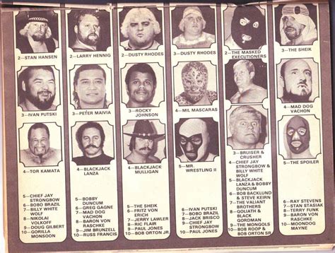 Rankings In A 70s Apter Mag With The Spoiler And Mr Wrestling 2 Dusty