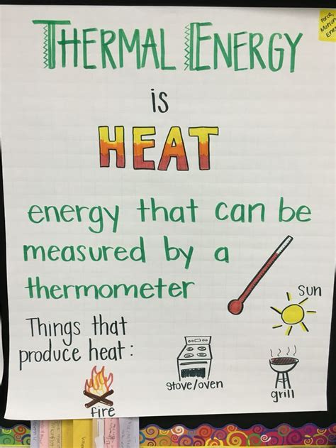 Forms Of Energy Anchor Chart Sixth Grade Science Fourth Grade Images