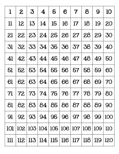 Printable 120 Number Chart Printable Word Searches