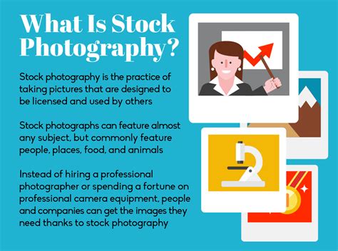 Take Your Pic The History Of Stock Photography Pennington Creative