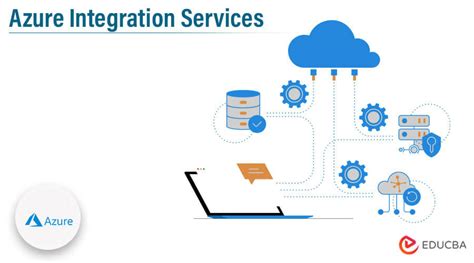 Azure Integration Services Azure Integration Services Platform