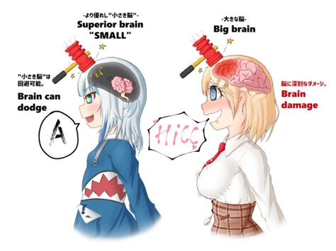 Superiority Of Small Brain Anime Memes Funny Anime Memes Anime Funny
