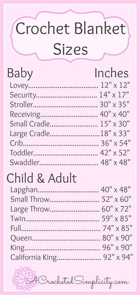 Crochet Afghan And Blanket Size Chart A Crocheted Simplicity