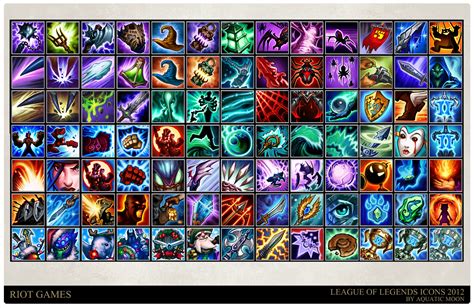 Artstation League Of Legends Champion Icons